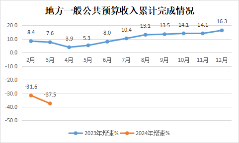 永利皇宫