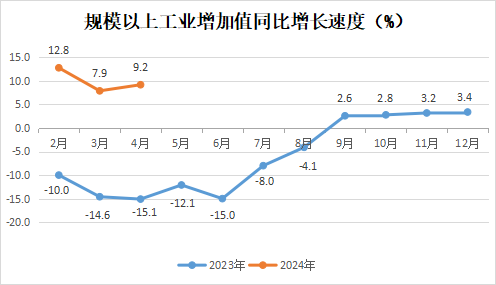 永利皇宫