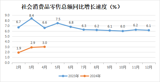 永利皇宫