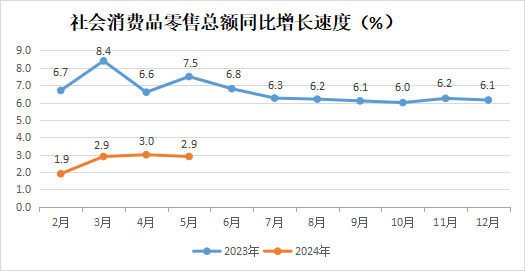 永利皇宫