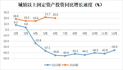 永利皇宫