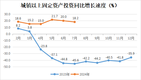 永利皇宫