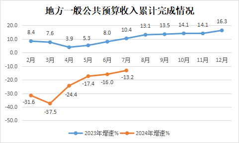 永利皇宫