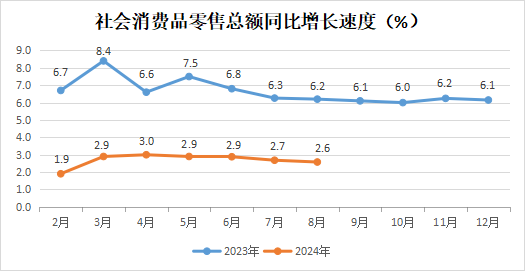 永利皇宫