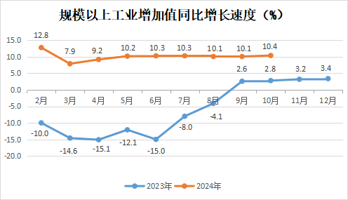 永利皇宫