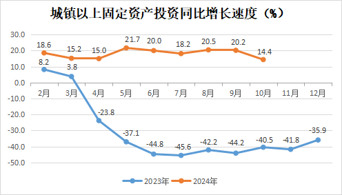 永利皇宫