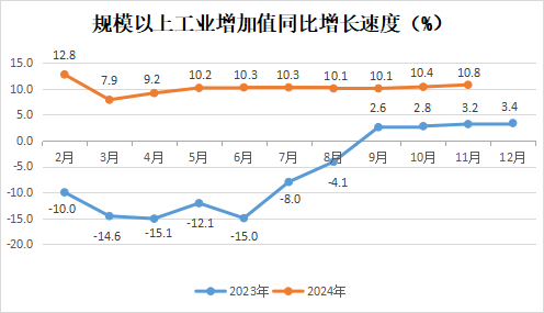 永利皇宫