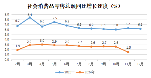 永利皇宫