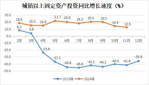 永利皇宫