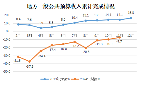 永利皇宫