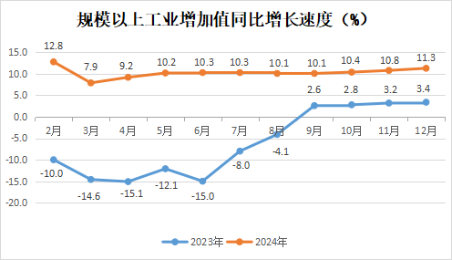 永利皇宫