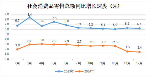 永利皇宫