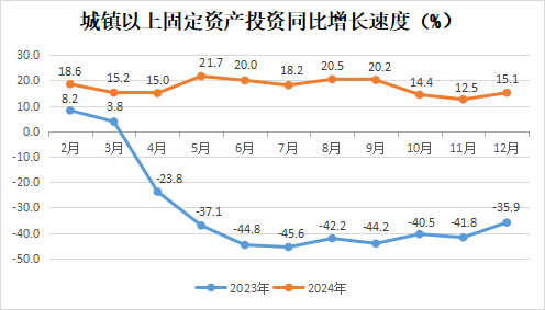 永利皇宫