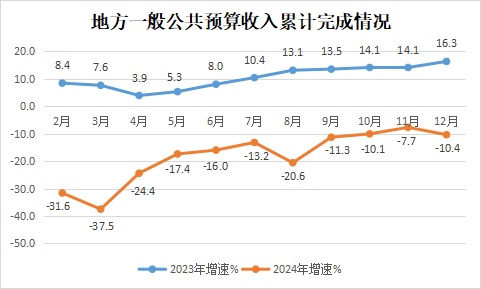 永利皇宫