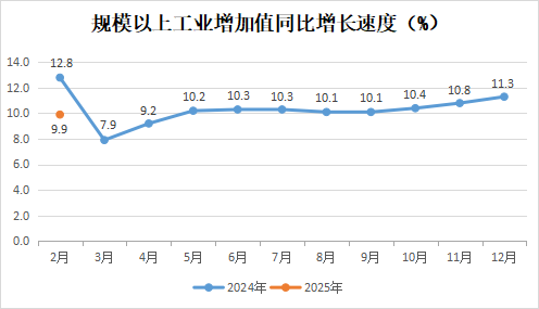 永利皇宫