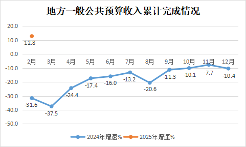 永利皇宫