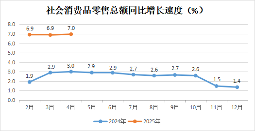 永利皇宫