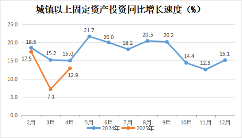 永利皇宫