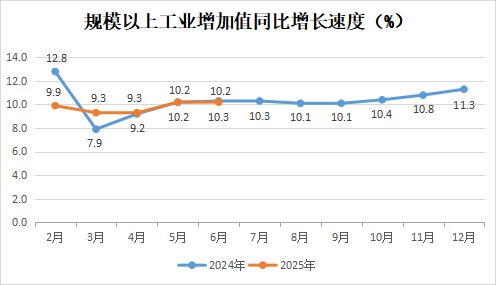 永利皇宫