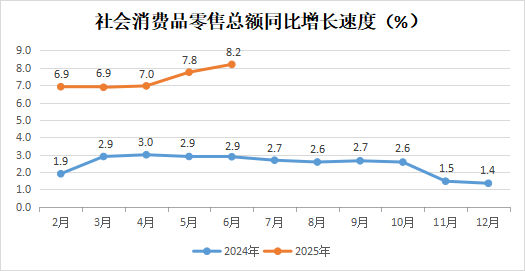 永利皇宫