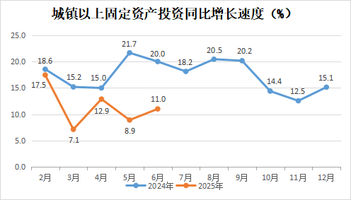 永利皇宫