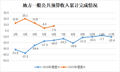 永利皇宫