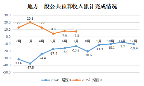 永利皇宫