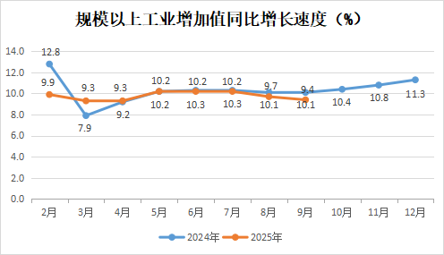 永利皇宫