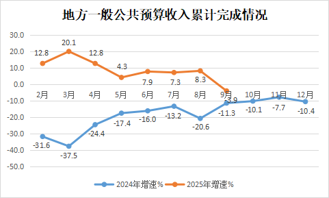 永利皇宫