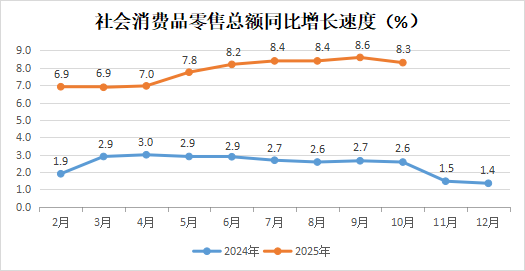 永利皇宫