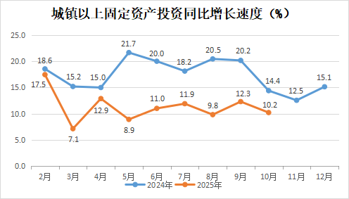 永利皇宫