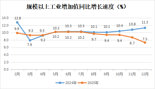 永利皇宫