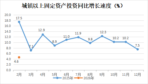 永利皇宫