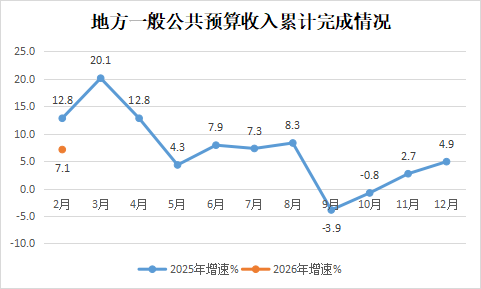 永利皇宫