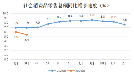 永利皇宫