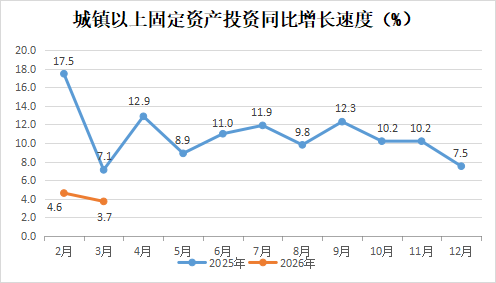永利皇宫