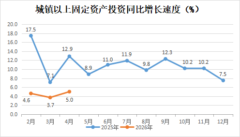 永利皇宫