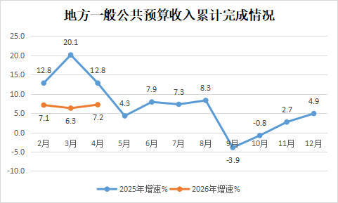永利皇宫