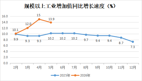 永利皇宫