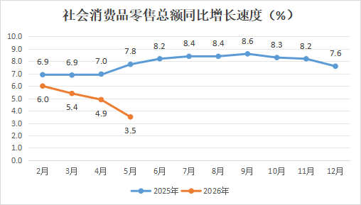 永利皇宫