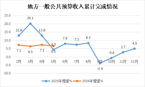 永利皇宫
