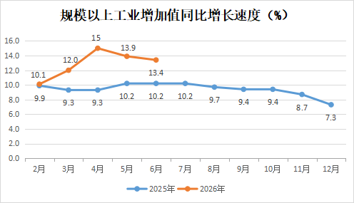 永利皇宫
