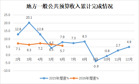 永利皇宫