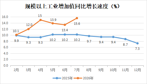 永利皇宫
