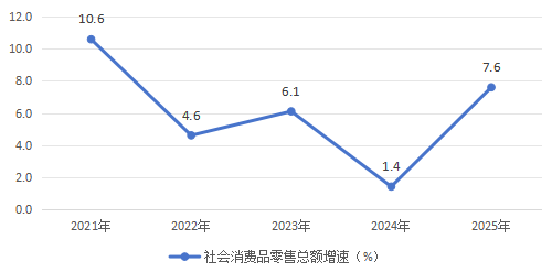 永利皇宫