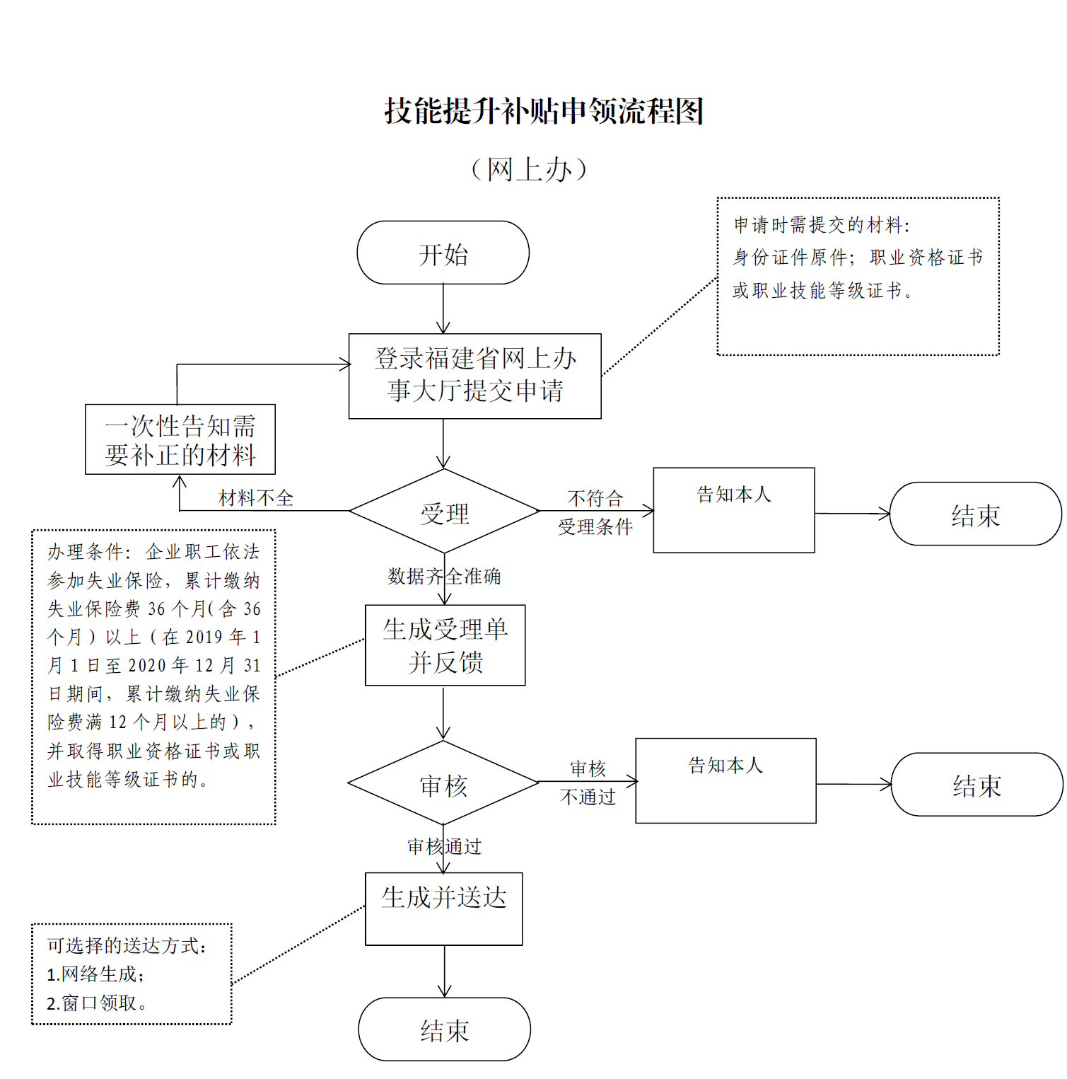 U020231201647881271422.png 永利皇宫