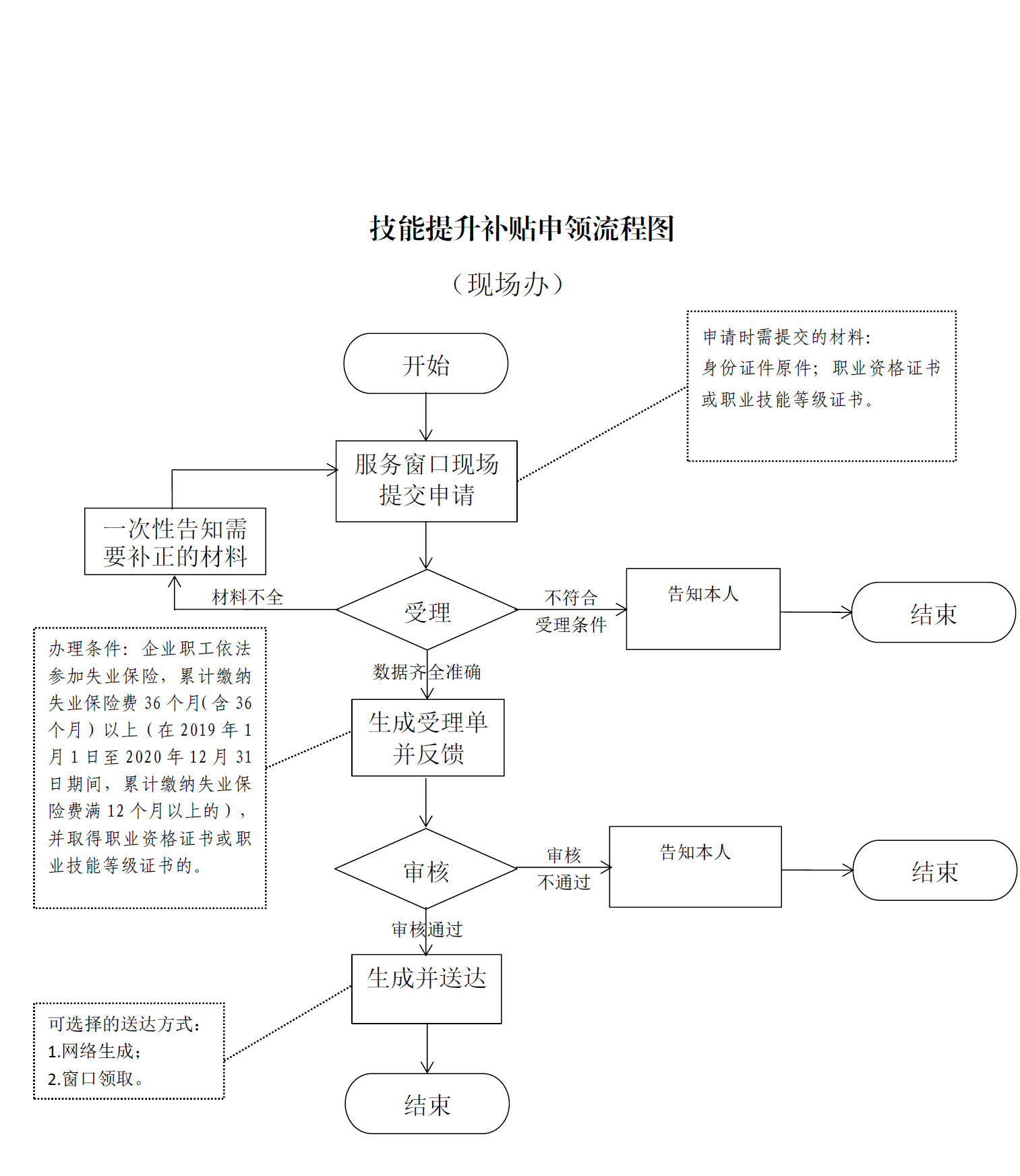 U020231201647881547393.png 永利皇宫