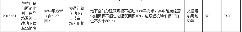 永利皇宫